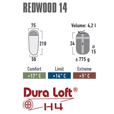 6. High Peak Redwood 14 23080 Schlafsack