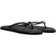 8. Flip-Flops 4F F020A W 4FMM00FFLIF020A 20S