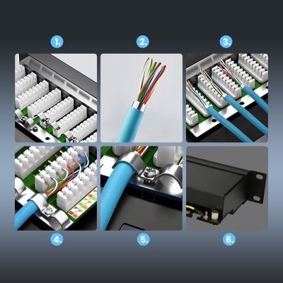 13. Patchpanel Extralink EX.9830 (1U; Kat. 5e; 24xRJ-45)