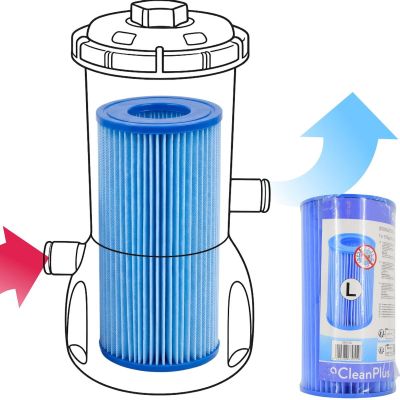 9. Pumpenfilter antibakteriell 106 x 203 mm 1000 Gallonen Typ 3 290726
