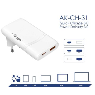 8. AKYGA Ladegerät USB-A + USB-C AK-CH-31