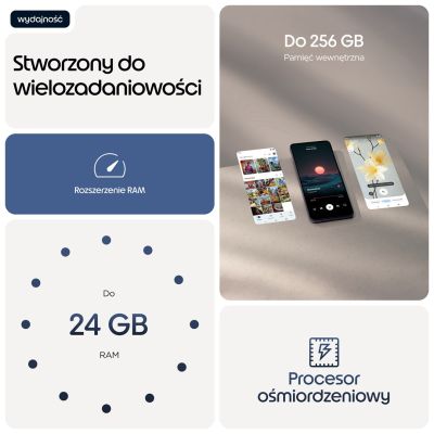 19. Motorola Moto G17, 17,1 cm (6,72 Zoll), Dual-SIM, Android 15, USB Typ-C, 4 GB RAM, 128 GB interner Speicher, 5200 mAh Akku, Lila