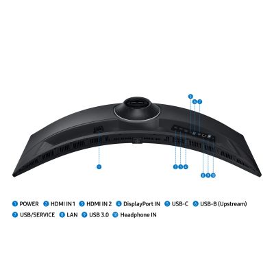 18. Samsung S95UC Computermonitor 124,5 cm (49") 5120 x 1440 px DQHD LCD Schwarz