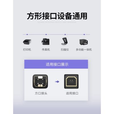 6. Ugreen USB Typ B Kabel für Drucker (männlich) – USB 2.0 (männlich) 480 Mbit/s 1 m schwarz (US135 20846)
