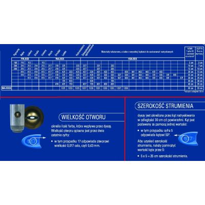2. GRACO BAUDÜSE BLAU PAA517