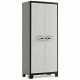 Keter Titan Werkzeugschrank 80x44x182 cm IT Neu