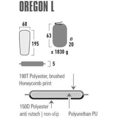 6. High Peak Oregon Selbstaufblasende Matte L 195x60x5 41125