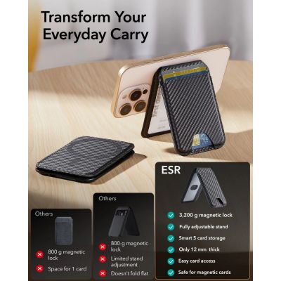 2. ESR Classic RFID Magnetischer Brieftaschenständer MagSafe für Handys – Schwarz