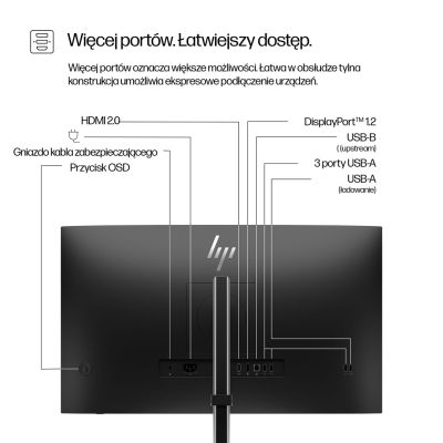 7. HP S5 PRO 527PQ 27" QHD (2560x1440) FHD IPS 350n 5ms DP HDMI USB-B HAS 3/3/0