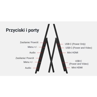 17. Extralink EX.91605 Monitor / Monitorzubehör