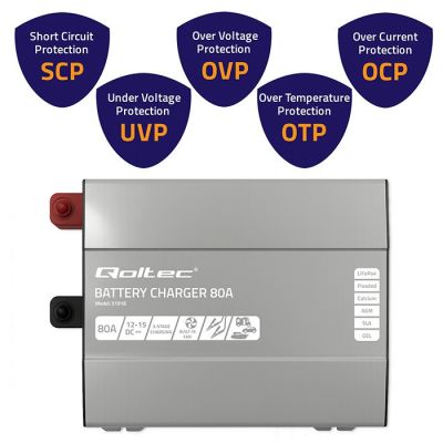 3. Monolith Intelligentes Profi-Ladegerät für LiFePO4-, AGM-, GEL- und SLA-Batterien, 80 A, 12 V, Schnellladung