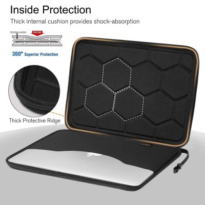 7. Tech-Protect Hartschalenetui für 15-16-Zoll-Laptops – Schwarz und Orange
