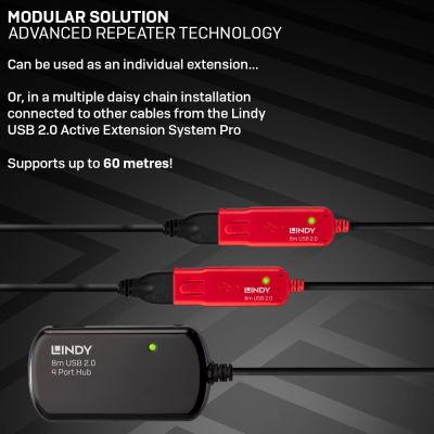 7. Lindy 42781 Hubs und Konzentratoren 480 Mbit/s