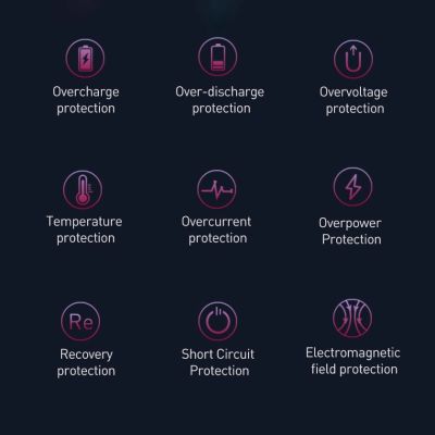 15. Baseus Adaman Powerbank mit Schnellladung 20000 mAh 22,5 W + USB-A - USB-C 3A Kabel 0,3 m schwarz