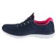 2. Skechers Summits 12980-NVHP Navy 37