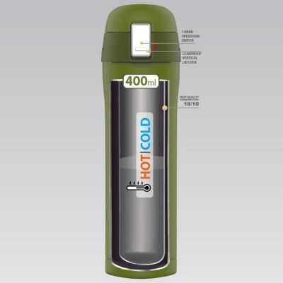 3. Thermobecher 400 ml „FORCE“ MAESTRO