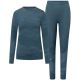 32. Damen-Thermounterwäsche Viking Base Layer Gasher Set – Türkis