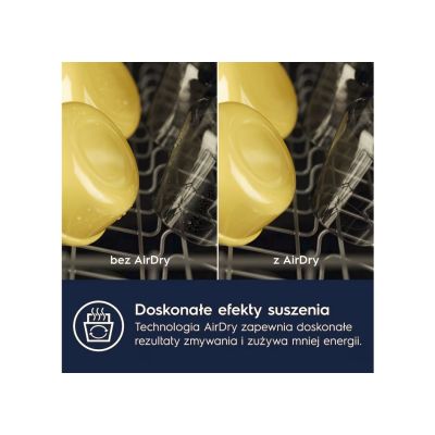 2. Einbau-Geschirrspüler ELECTROLUX EEM43201L