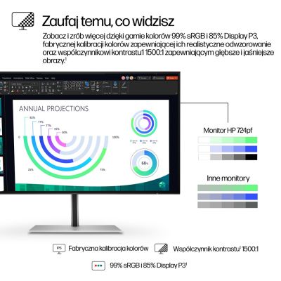 9. HP LED-Monitor 23,8" S7 Pro 724pF (8 x 530 AA) 100 Hz