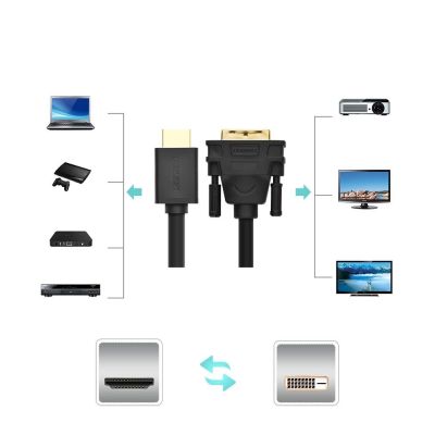 7. Ugreen Kabel HDMI - DVI 4K 60Hz 30AWG 1m schwarz (30116)