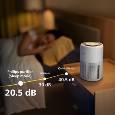 30. Philips AC0920/10 Luftreiniger 65 m² 49 dB 21 W Weiß