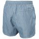 6. Helly Hansen Herren Newport Trunks 4.5 54586 601