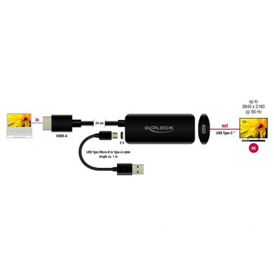 3. DeLOCK Adapter HDMI-A Stecker auf USB Typ-C Buchse schwarz