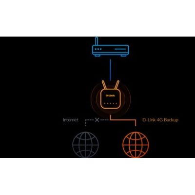 9. D-Link EAGLE PRO AI WLAN-Router Gigabit Ethernet Single-Band (2,4 GHz) 4G Weiß