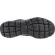8. Skechers Summits-South Rim M 52812-BBK Schuhe