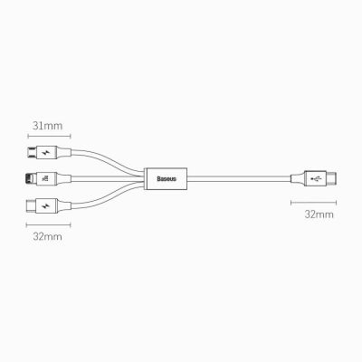 20. Baseus Rapid Series 3in1 USB-C – USB-C/ Lightning /Micro-USB-Kabel 20 W PD 1,5 m – grün