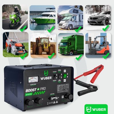 18. Batterieladegerät mit Starthilfe 40 A 12 V/24 V W14005 WUBER
