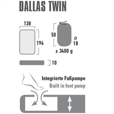 5. High Peak Dallas Twin Matratze 194x138x10 41033