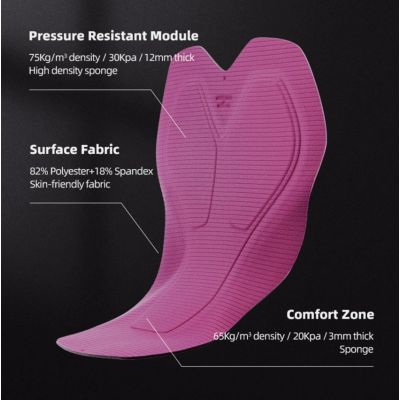 2. Rockbros Damen-Radrock 2in1 M