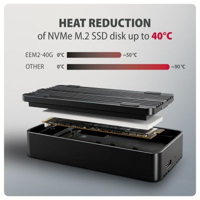 11. Axagon EEM2-40G Festplattengehäuse SSD-Gehäuse Schwarz M.2