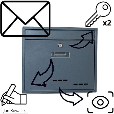 5. Briefkasten 36 x 9 x 31,3 cm 1067568 SASKA GARDEN