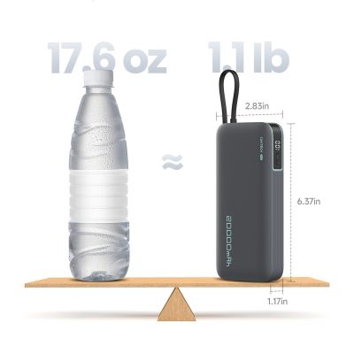 5. Cuktech CUKP200NGLLG 55W 20000mAh Powerbank mit integriertem USB-C-Kabel – Weiß