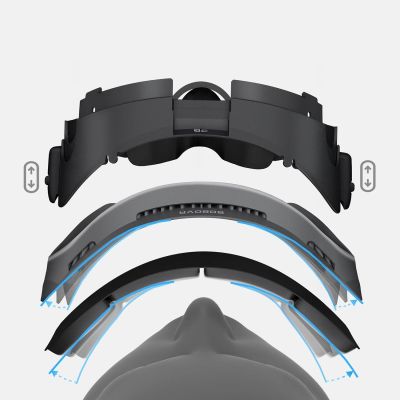 4. BoboVR F3 Gesichtsschnittstelle für Meta Quest 3 – Schwarz