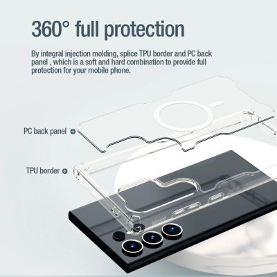 12. Nillkin Nature Pro Panzerhülle mit Magnetring für Samsung Galaxy S24 Ultra – weiß