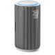 32. Philips PureProtect Luftreiniger der Serie 3200