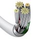 7. Baseus Superior Kabel USB - Lightning 2,4A 1,5 m Weiß (CALYS-B02)