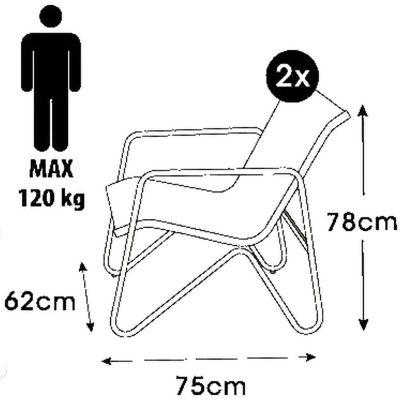 21. 5-teiliges Gartenmöbelset Mailand