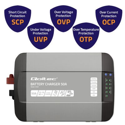 3. Intelligentes professionelles Monolith-Ladegerät für LiFePO4-, AGM-, GEL- und SLA-Batterien (50 A, 12 V)