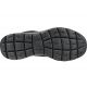 4. Skechers Summits-South Rim M 52812-BBK Schuhe