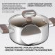 3. Topf mit Deckel TITANCORE 24 cm, 4,3 l MR-3560-24 MAESTRO