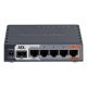 2. Mikrotik hEX S Router (RB760iGS) Anzahl Ethernet-Ports: 6; Architektur: MMIPS; CPU-Kerne: 2