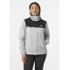 12. Helly Hansen Vancouver Regenjacke W 53587 823