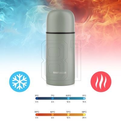 28. Thermoskanne Meteor 750 ml 17247