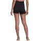 2. adidas Yoga Essentials High-Waist Shorts W HD6825