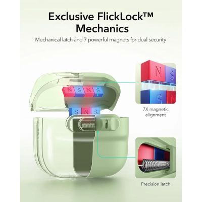 2. Hülle ESR Pulse HaloLock MagSafe für Apple AirPods 4 / 5 - hellgrün