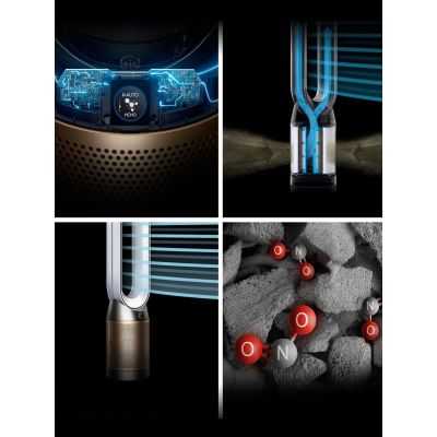 7. DYSON Purifier Cool PC2 De-No Luftreiniger